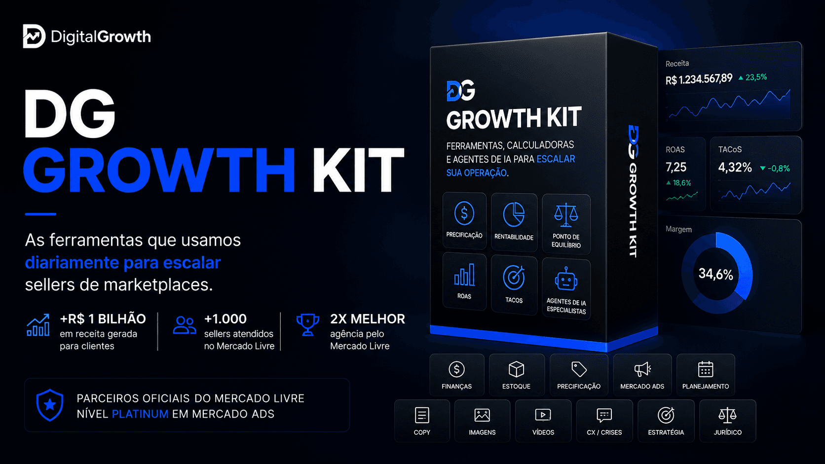 Capa de DG Growth Kit