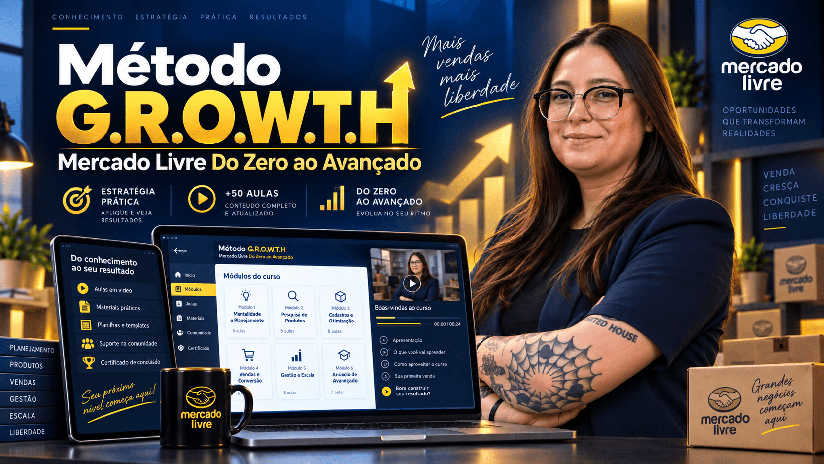 Método G.R.O.W.T.H: Mercado Livre Do Zero ao Avançado
