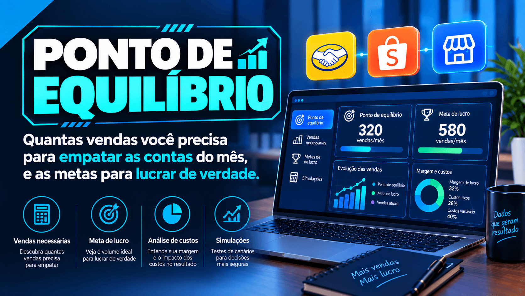 Ponto de Equilíbrio