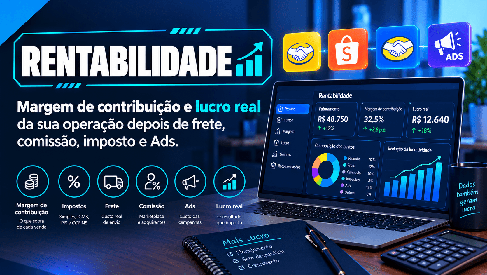 Rentabilidade