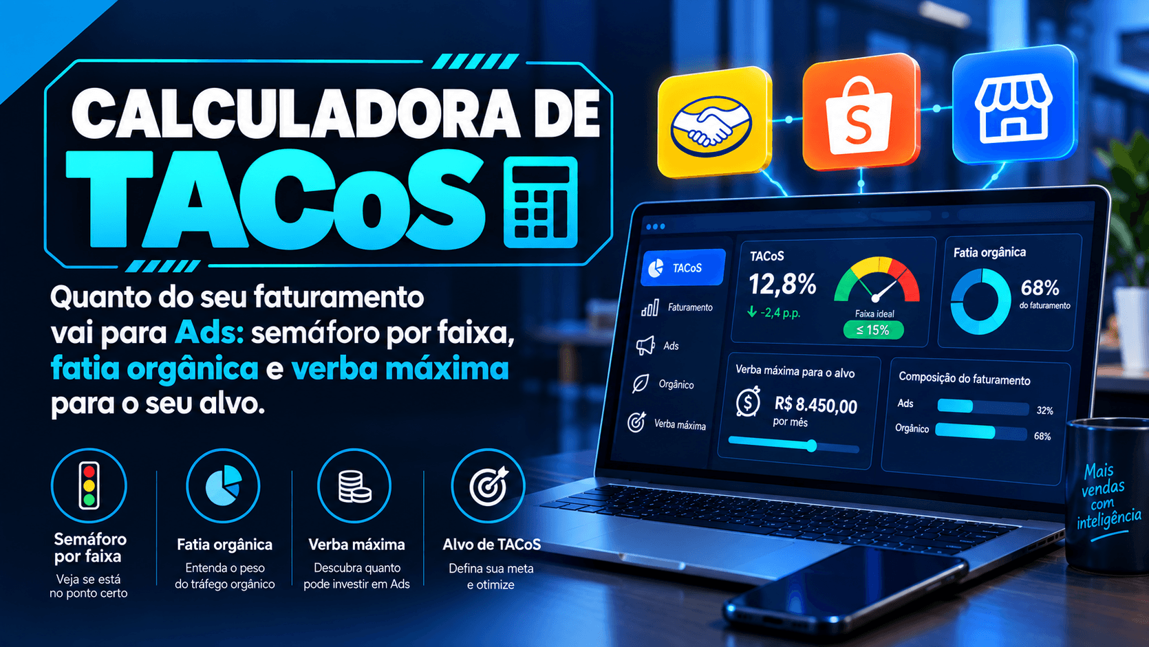 Calculadora de TACoS
